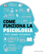 Come funziona la psicologia.
